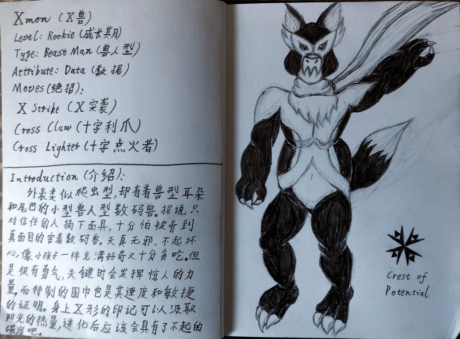 Xmon Rear Xmon Reference and Crest by DrPhoenixJKZ on DeviantArt