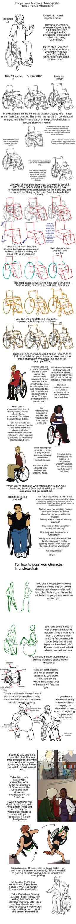 Manual wheelchair tutorial