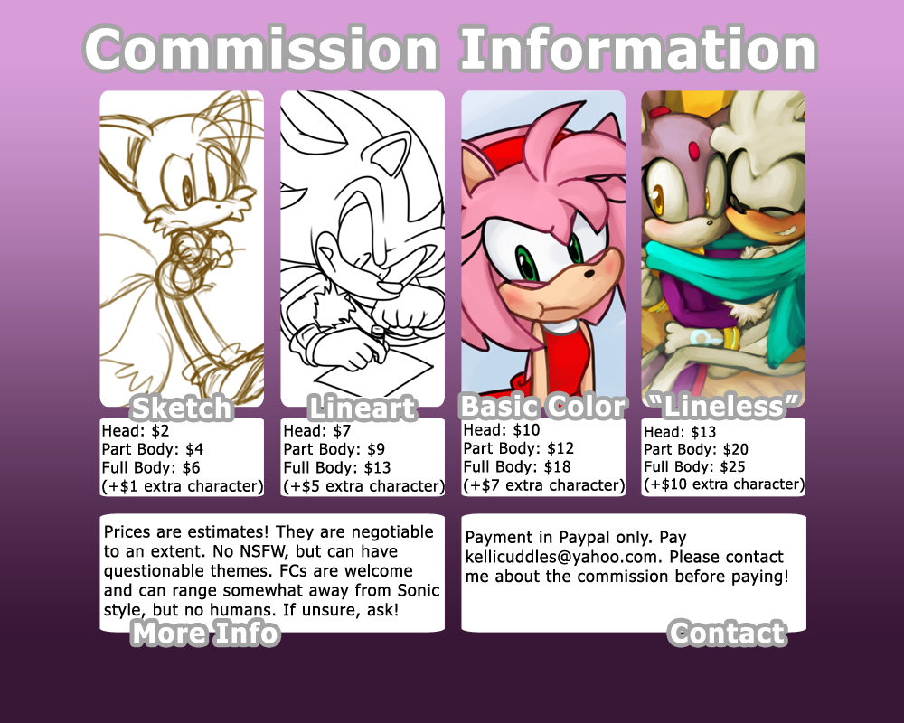 COMMISSIONS [CURRENTLY CLOSED]