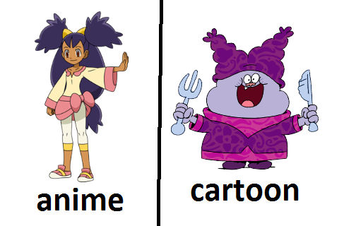 Anime And Cartoon Compare by happaxgamma on DeviantArt