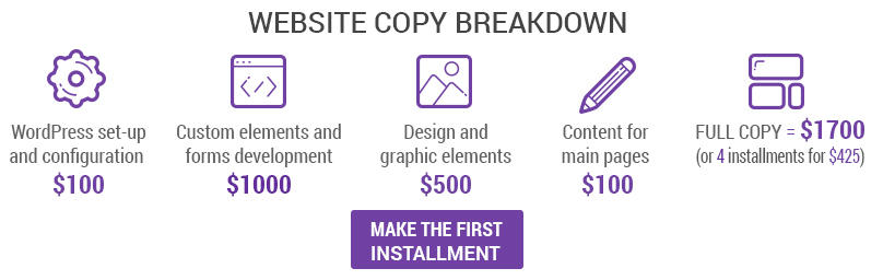 Website-Copy-Breakdown by clonewebsite on DeviantArt