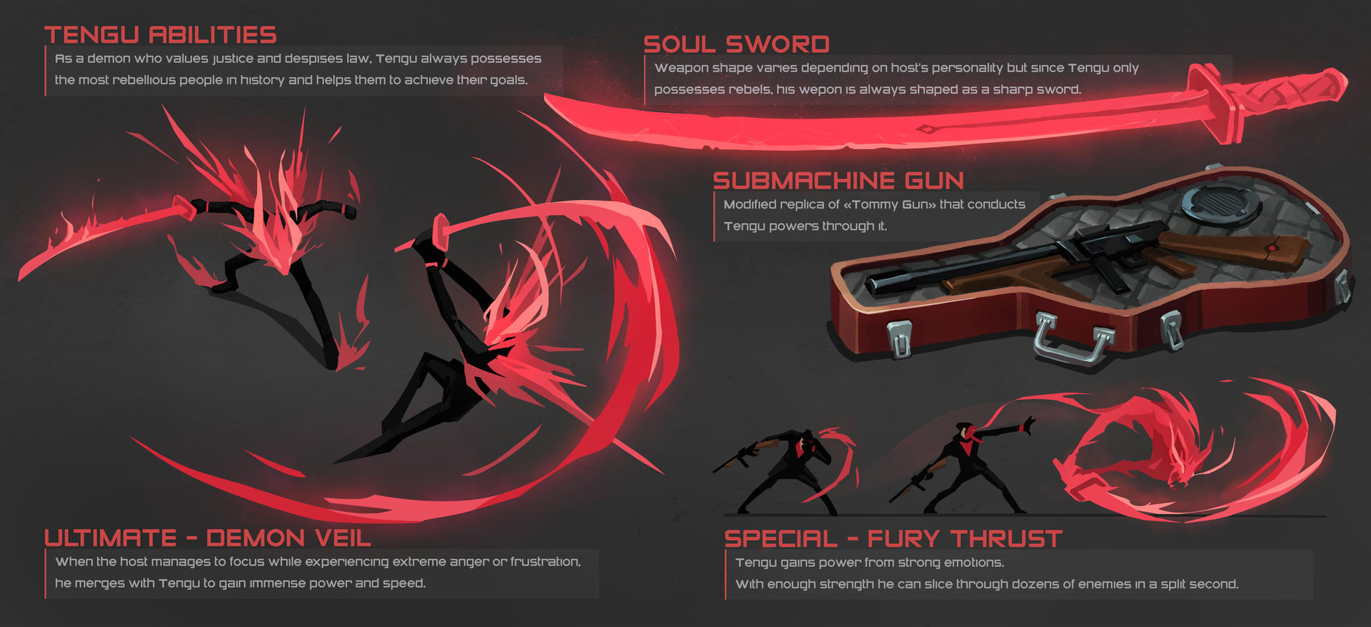 Tengu Abilities by Cayman307 on DeviantArt