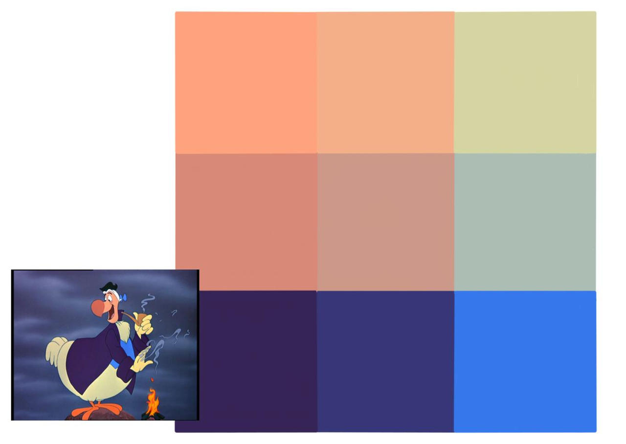 Dodo Color The Dodo color cube by AutumnButterfly1995 on DeviantArt