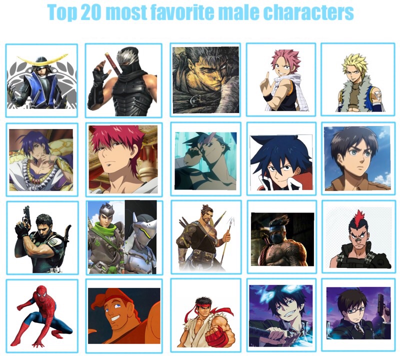The 14 Best Male Anime Characters - FanBolt