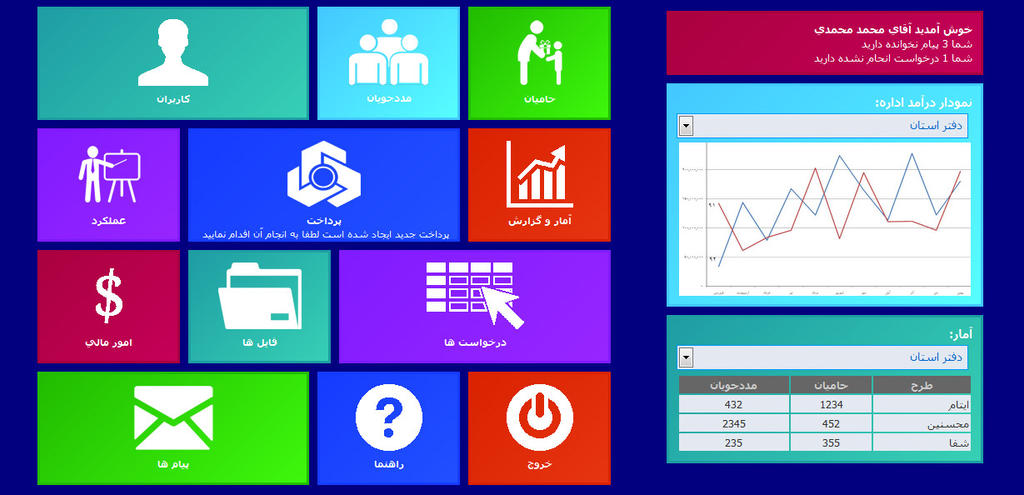Windows 8 web interface by zardoshti on DeviantArt