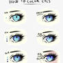 Tutorial eyes paint tool sai