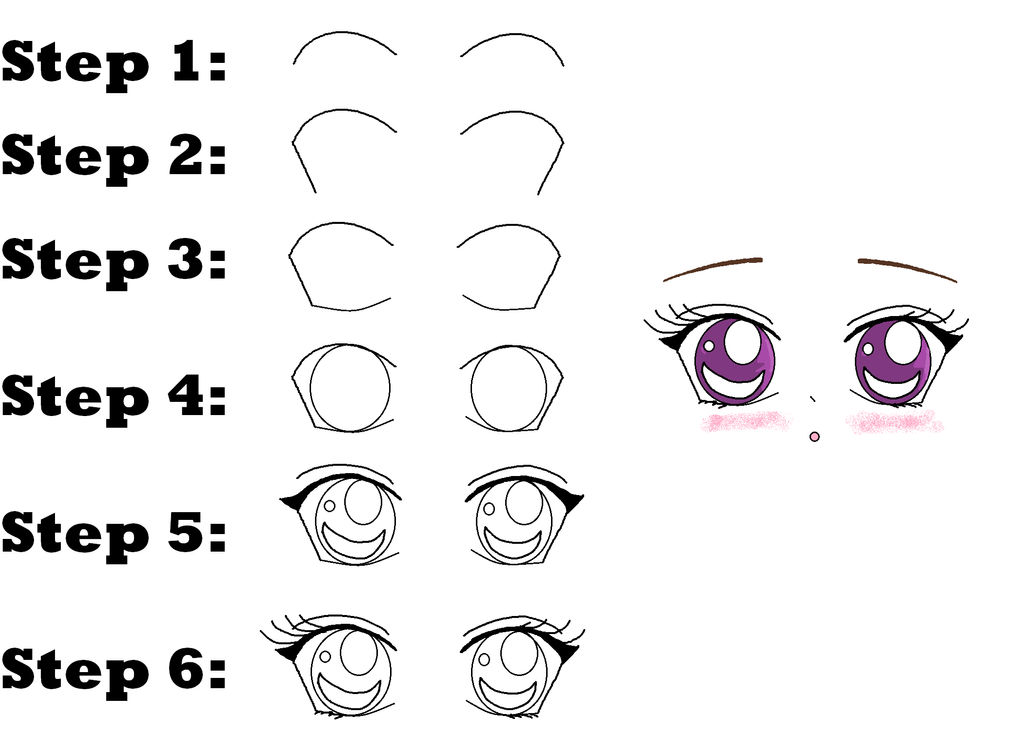 How To Draw Anime Eyes by PrincessCharmy on DeviantArt