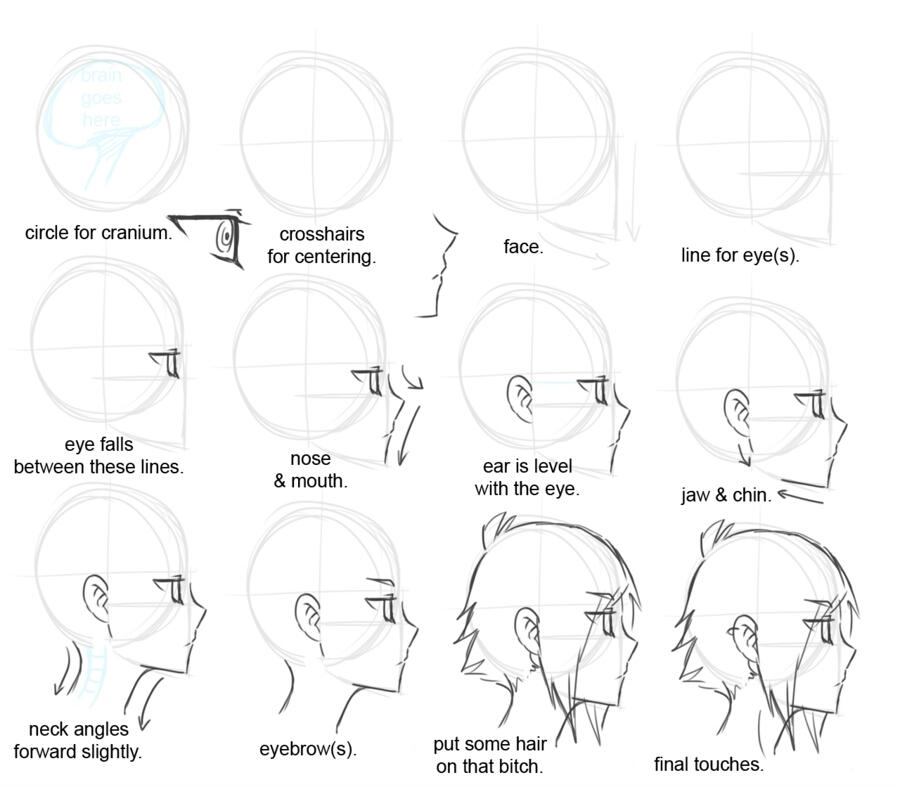 How to draw a profile by khkang123 on DeviantArt