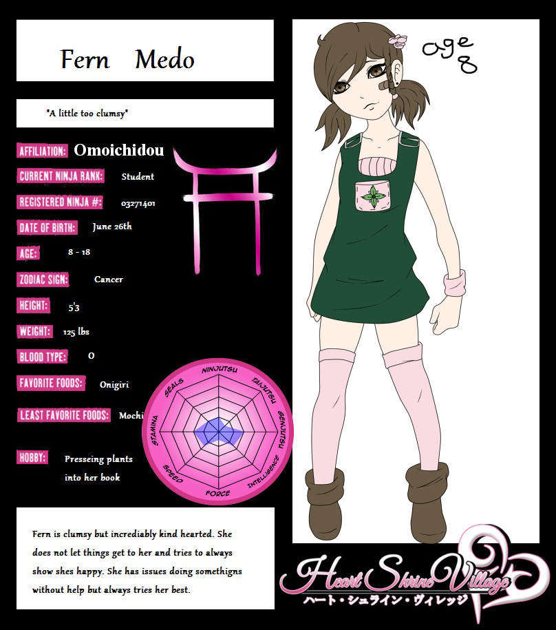 Fern Academy Profile