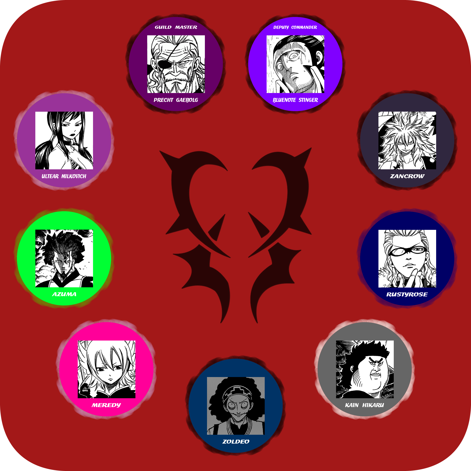 Grimoire Heart Fairy Tail By Sternritter16 On Deviantart Grimoire Heart Fairy Tail By Sternritter16 On Deviantart