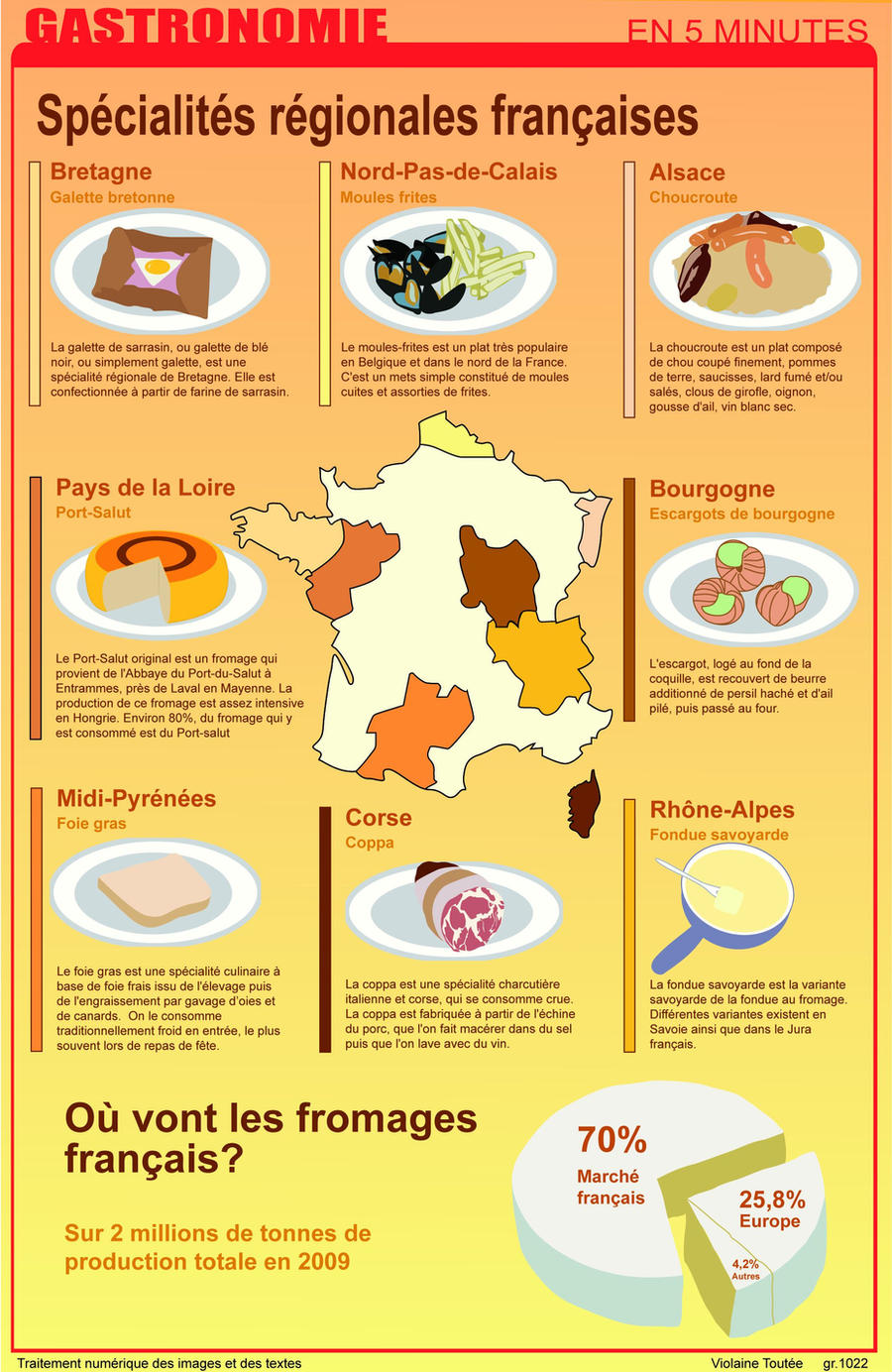 Gastronomie Francaise En 5 Minutes By Amaryliz On Deviantart Gastronomie Francaise En 5 Minutes By Amaryliz On Deviantart