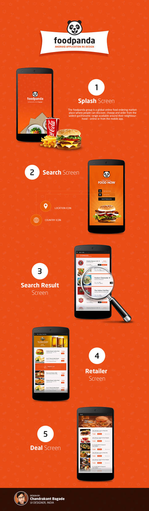 Foodpanda- Application Redesign by rishiraj339 on DeviantArt