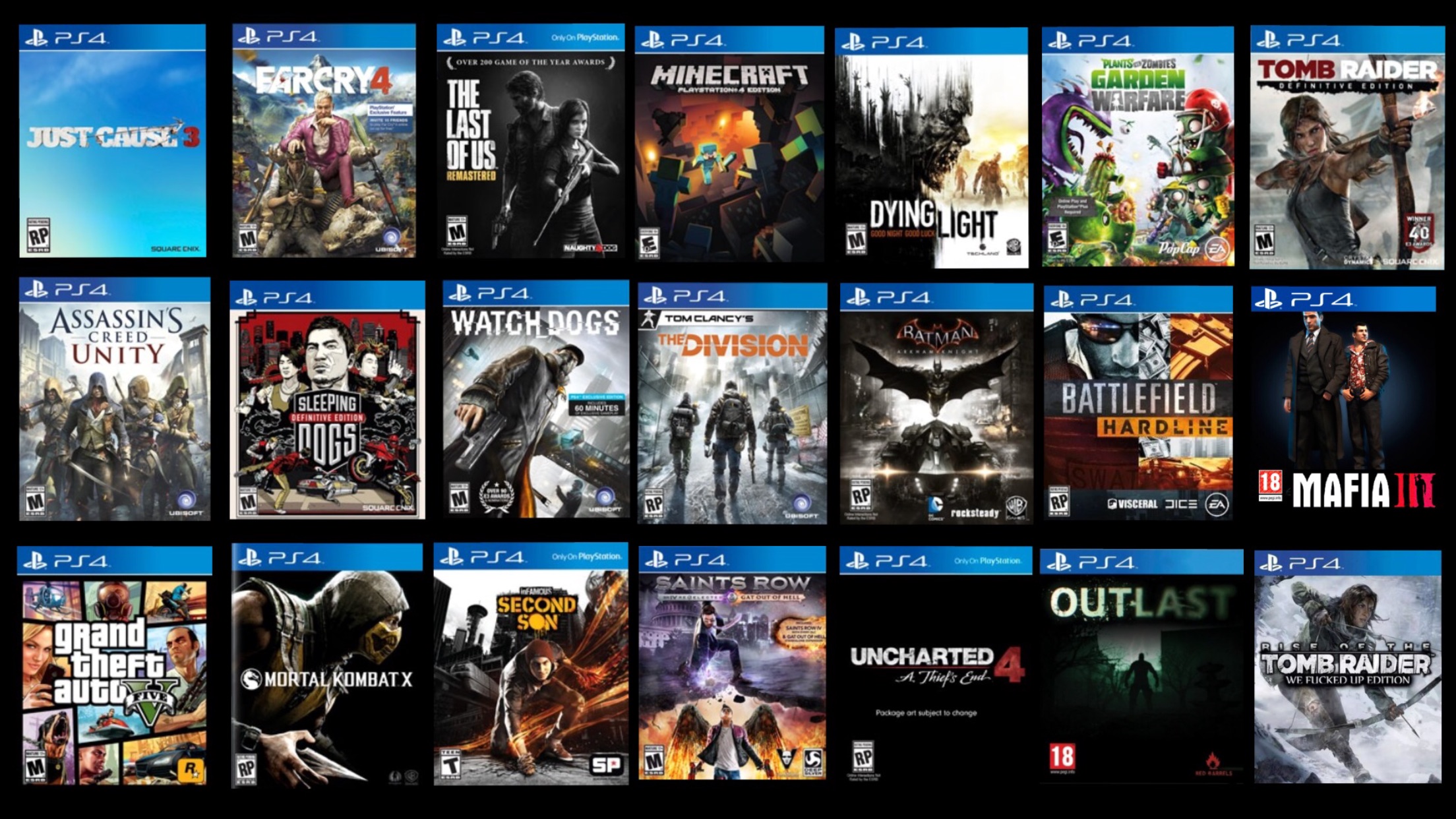 The 10 Best Exclusive PS4 Games Of All Time - Forbes Vetted