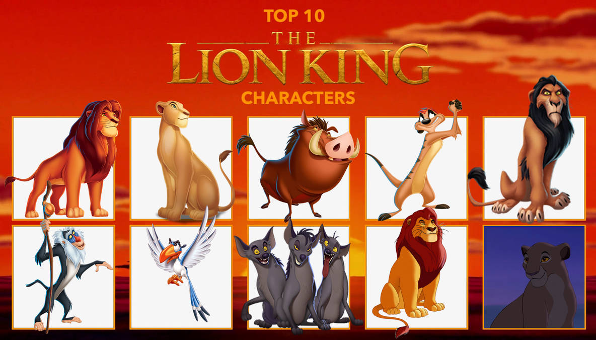 What Kind Of Character Is The King At Douglas Byrd Blog what-kind-of-character-is-the-king-at-douglas-byrd-blog