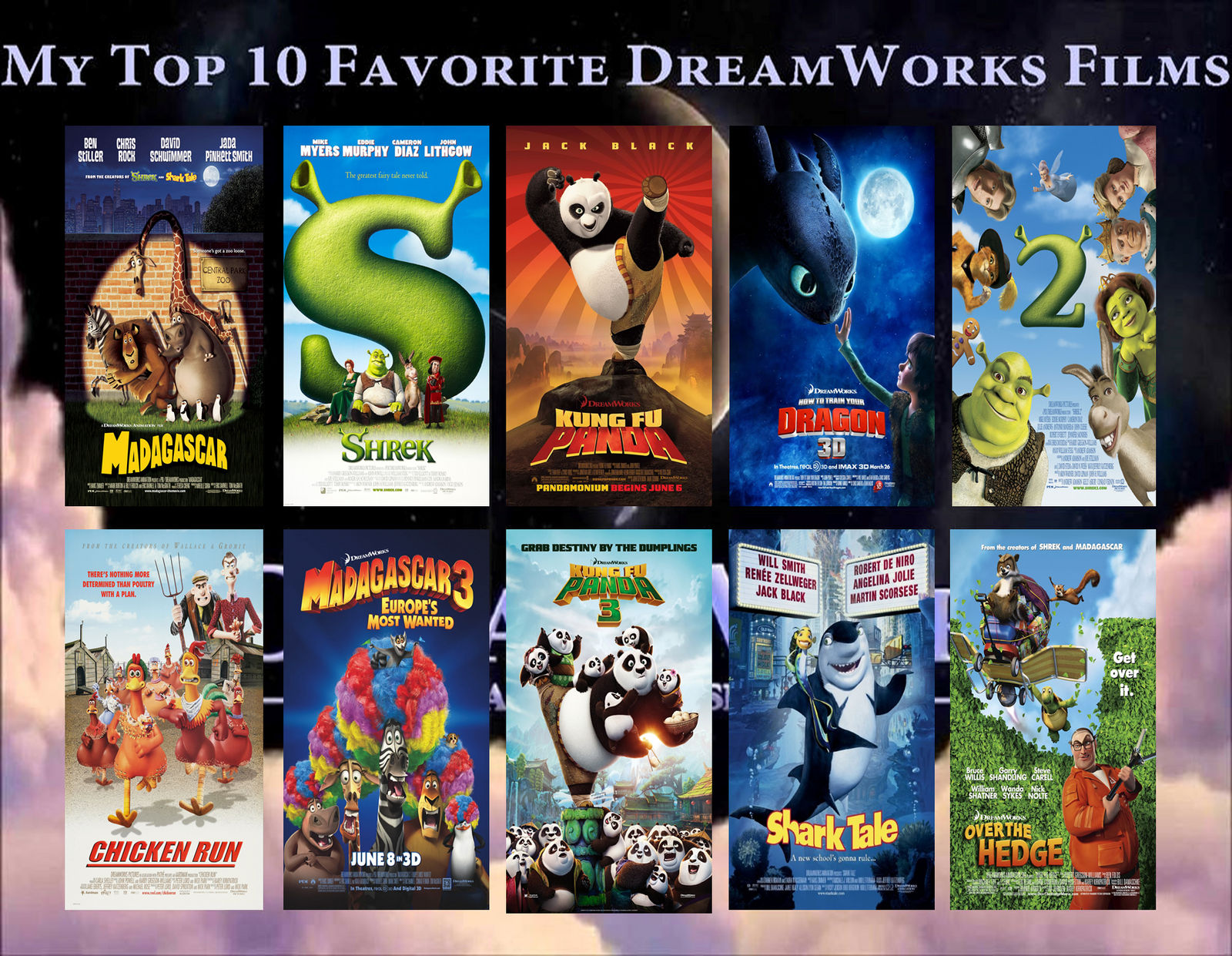 My Top 10 Favorite DreamWorks Movies by aaronhardy523 on DeviantArt My Top 10 Favorite DreamWorks Movies by aaronhardy523 on DeviantArt
