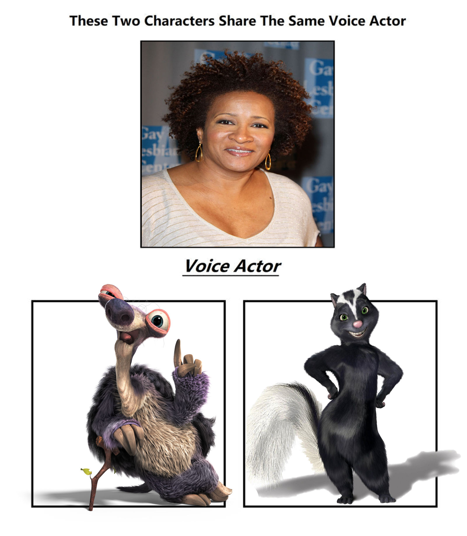 Same Voice Actor: Wanda Sykes by aaronhardy523 on DeviantArt