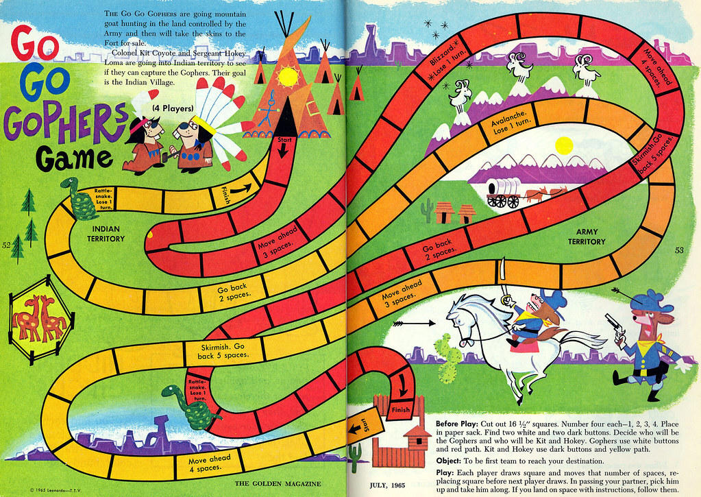 Gopher Rings Game Go-Go Gophers game by Longtimerecovery on DeviantArt
