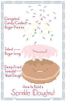 Sprinkle Doughnut Cross Stitch Pattern
