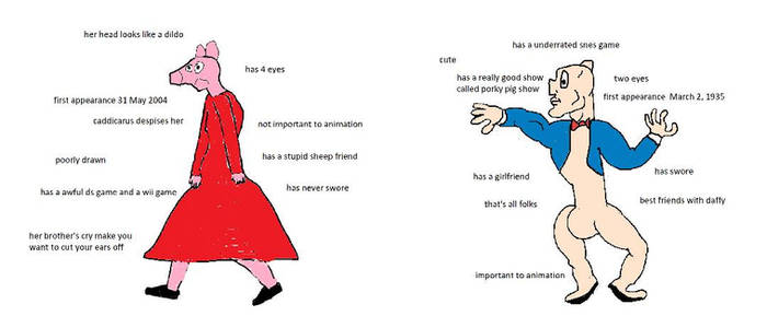 Proper Virgin vs. Chad meme creation, Virgin vs. Chad