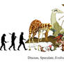 The Speculative Evolution FB banner