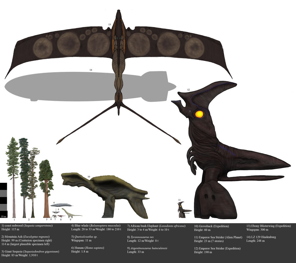 Dragonthunders Alien SE Giants, the titans of Darwin IV by Dragonthunders on DeviantArt