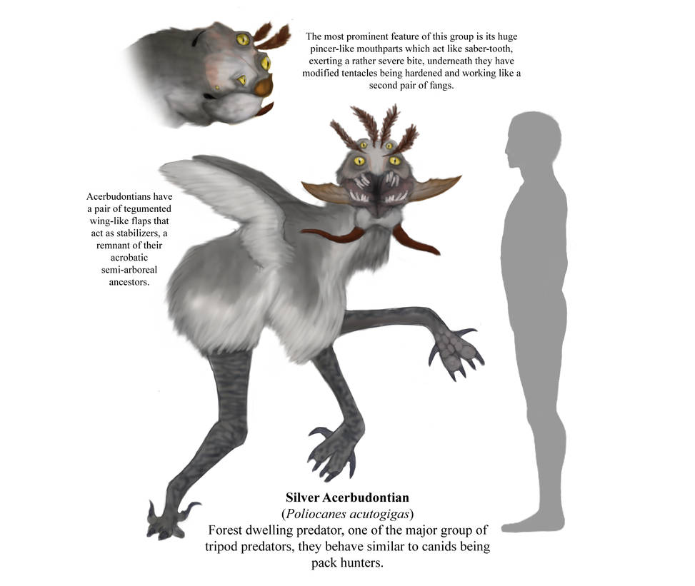 Dragonthunders Alien Spectember D10: Astherodan predator by Dragonthunders on DeviantArt