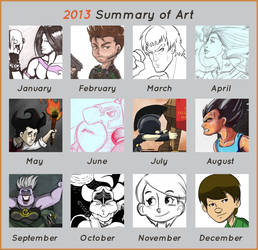 2013 Summary of Art