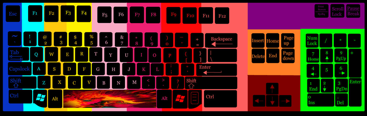 Keyboard Deviantart Gaming Keyboard by Princess2070 on DeviantArt