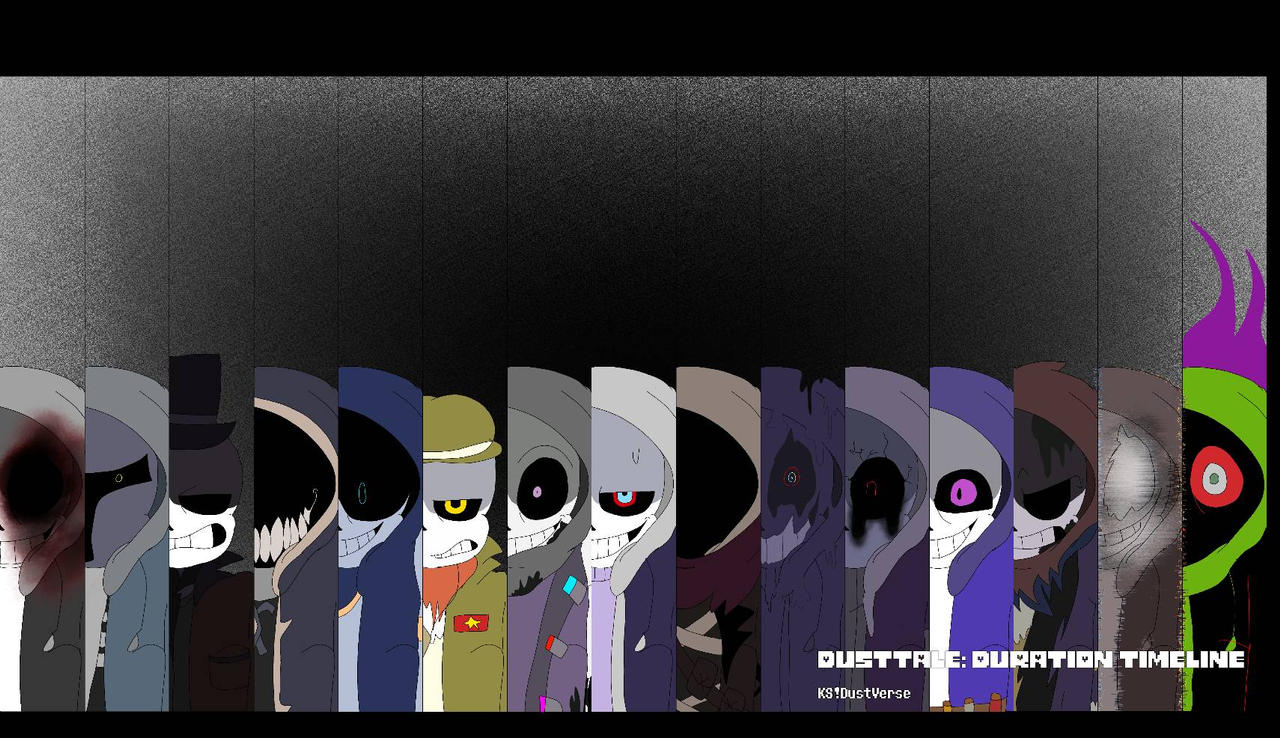 Dusttale Menu Dusttale: Duration Timeline. (Dustverse take.) by AbominationMan on ...