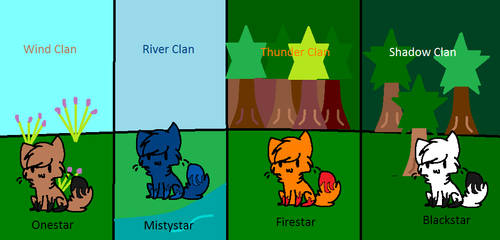 Four clans and leaders.