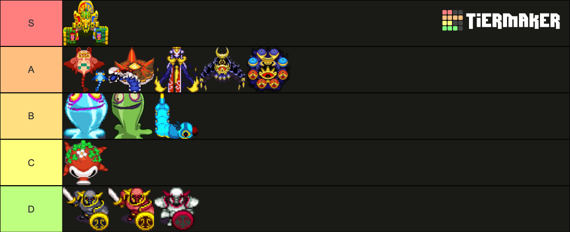 Arcane Odyssey Magics Tier List (Community Rankings) - TierMaker