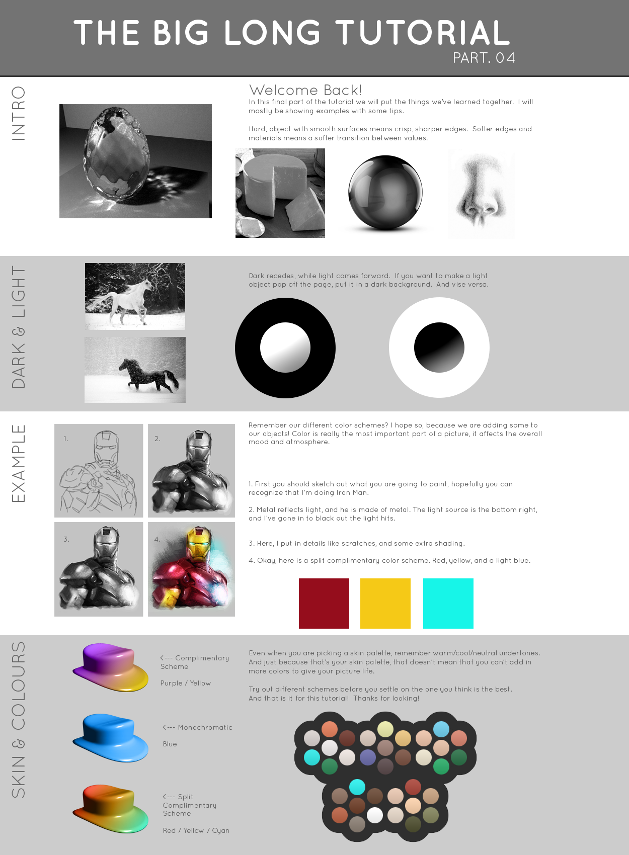 The Big Long Tutorial: Part 04