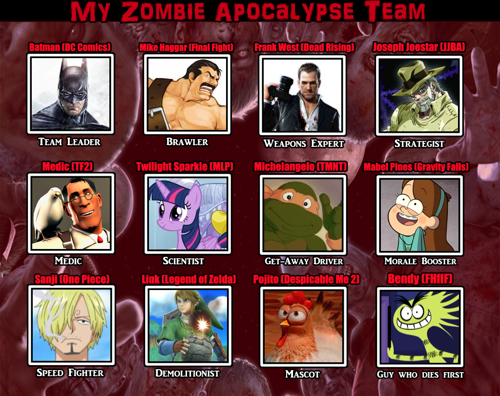 My Zombie Apocalypse Team by DoctorMooDB on DeviantArt