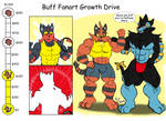 Buff Fanart Growth Drive: Incineroar 2 by CaseyLJones on DeviantArt