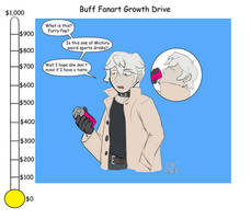 Buff Fanart Growth Drive: Shirou $0