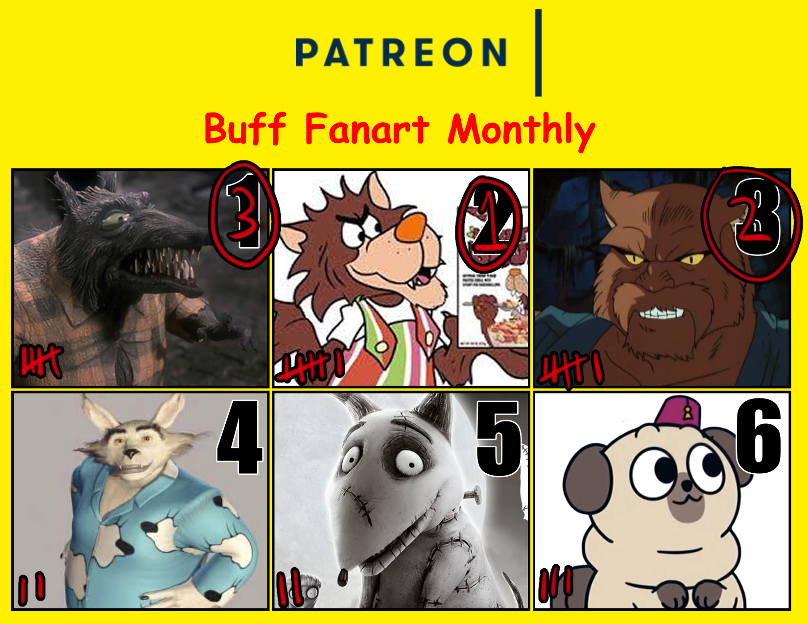 Buff Fanart Monthly Voting Results by CaseyLJones on DeviantArt