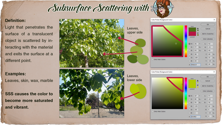 Subsurface Scattering Tutorial