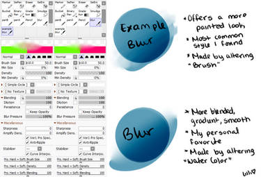 Paint Tool Sai 2 Blur Setting
