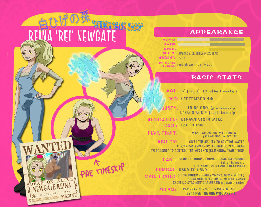 Reina 'Rei' Newgate Template One Piece OC by debbenny on DeviantArt Reina 'Rei' Newgate Template One Piece OC by debbenny on DeviantArt
