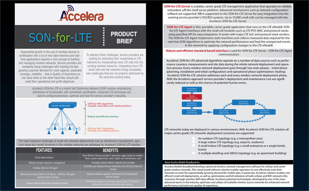 Flyer Design Project by VGeorgedesign on DeviantArt