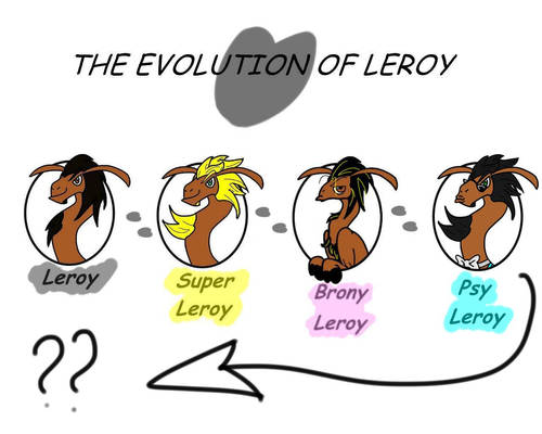 Help Leroy Evolve! 55 Badges Recieved