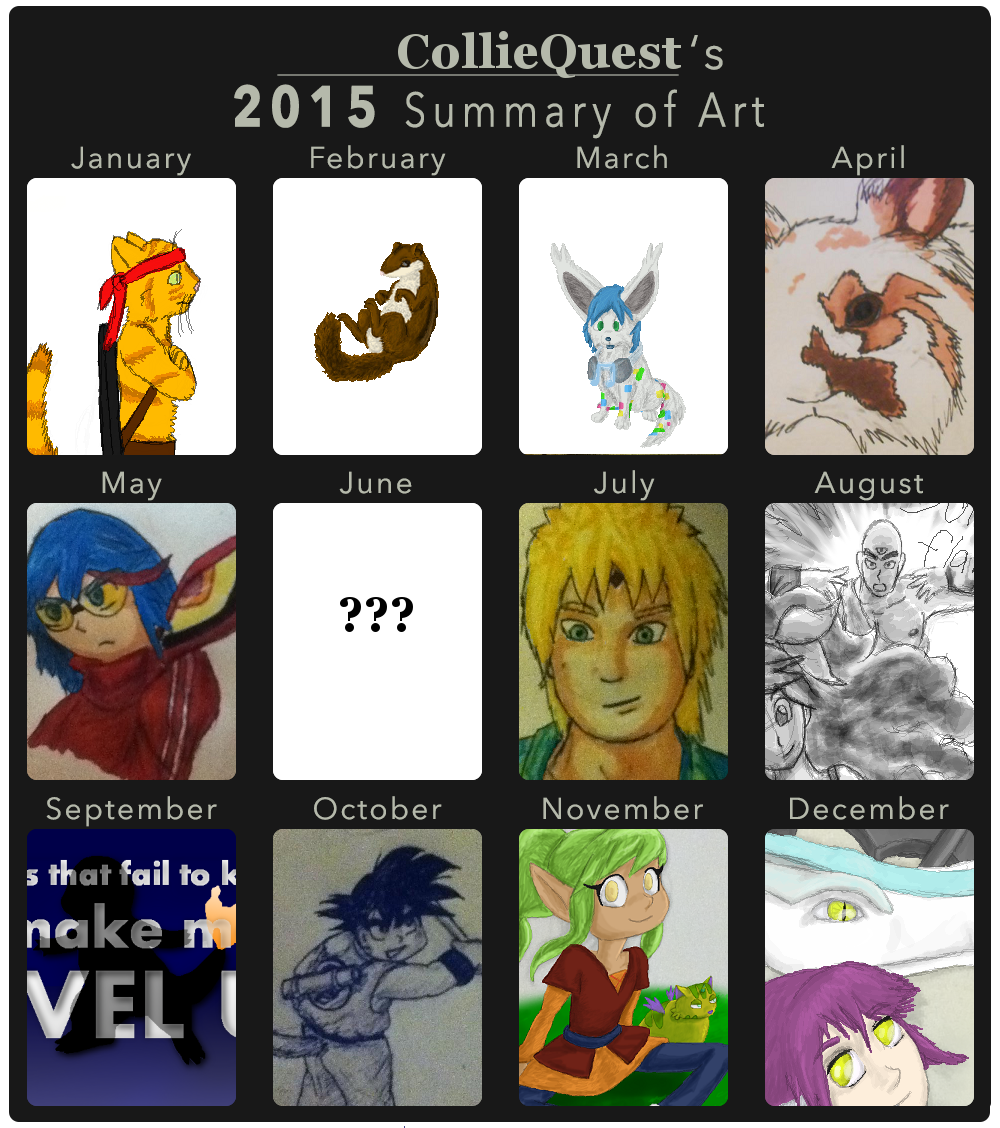 2015 Summary of Art