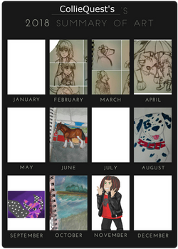 2018 summary of art (very late coming)