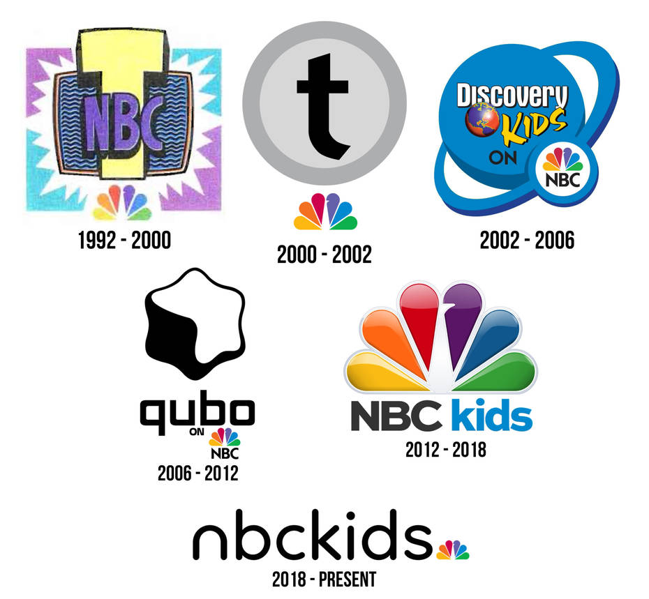 AH of Saturday Blocks - NBC by SubwooferLabs on DeviantArt