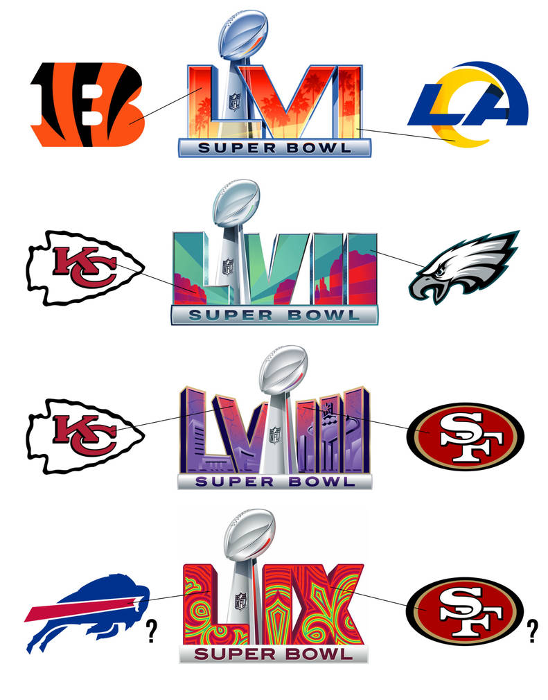 Updated Super Bowl Color Theory by SubwooferLabs on DeviantArt