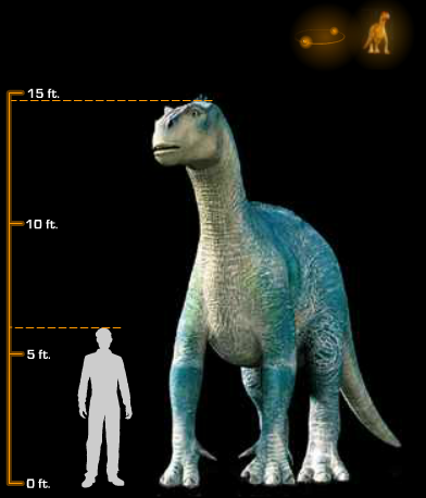 Disney Dinosaur Movie Aladar