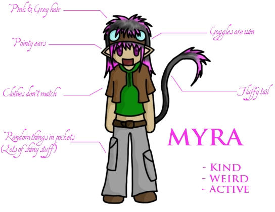 Myra - Character Sheet by Dubbelvee on DeviantArt
