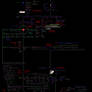 Shangrila Map, 2007