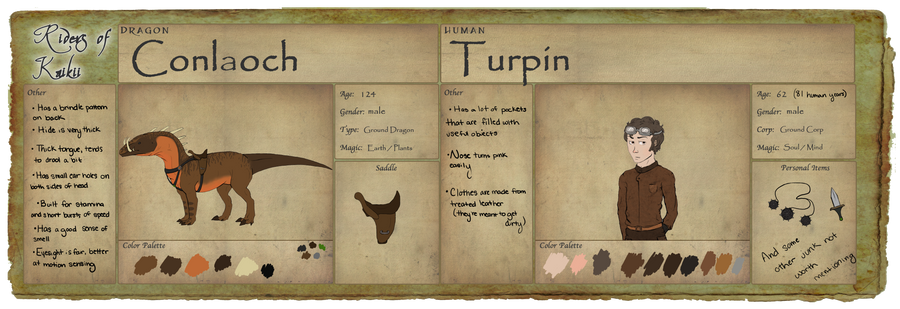 RoK- Conlaoch and Turpin (inactive) by Toadfoal on DeviantArt