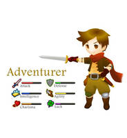 Adventurer Sprite